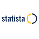 Statista logo